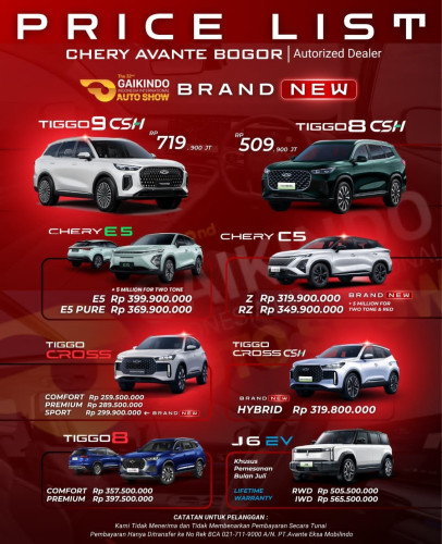 Pricelist Harga Chery kemang 2025